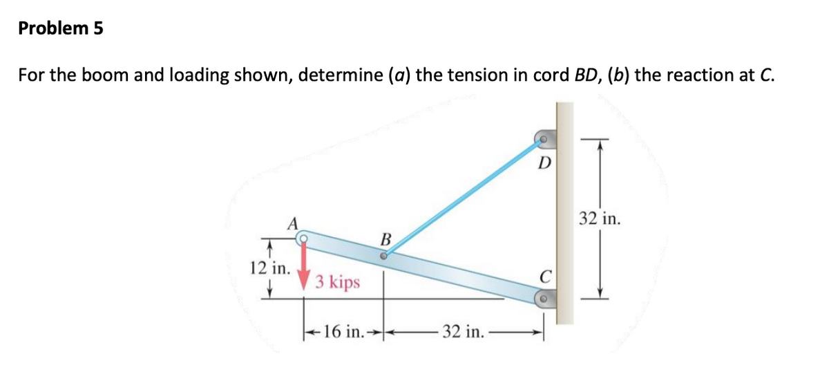 Problem 5
For the boom and loading shown, determine (a) the tension in cord BD, (b) the reaction at C.
A
T
12 in.
↓
3 kips
16 in.
B
32 in.
D
C
32 in.