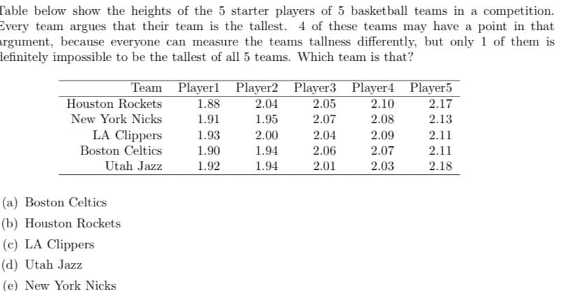 Table below show the heights of the 5 starter players of 5 basketball teams in a competition.
Every team argues that their team is the tallest. 4 of these teams may have a point in that
argument, because everyone can measure the teams tallness differently, but only 1 of them is
lefinitely impossible to be the tallest of all 5 teams. Which team is that?
Team Playerl Player2 Player3 Player4 Player5
Houston Rockets
1.88
2.04
2.05
2.10
2.17
New York Nicks
1.91
1.95
2.07
2.08
2.13
LA Clippers
1.93
2.00
2.04
2.09
2.11
Boston Celtics
1.90
1.94
2.06
2.07
2.11
Utah Jazz
1.92
1.94
2.01
2.03
2.18
(a) Boston Celtics
(b) Houston Rockets
(c) LA Clippers
(d) Utah Jazz
(e) New York Nicks
