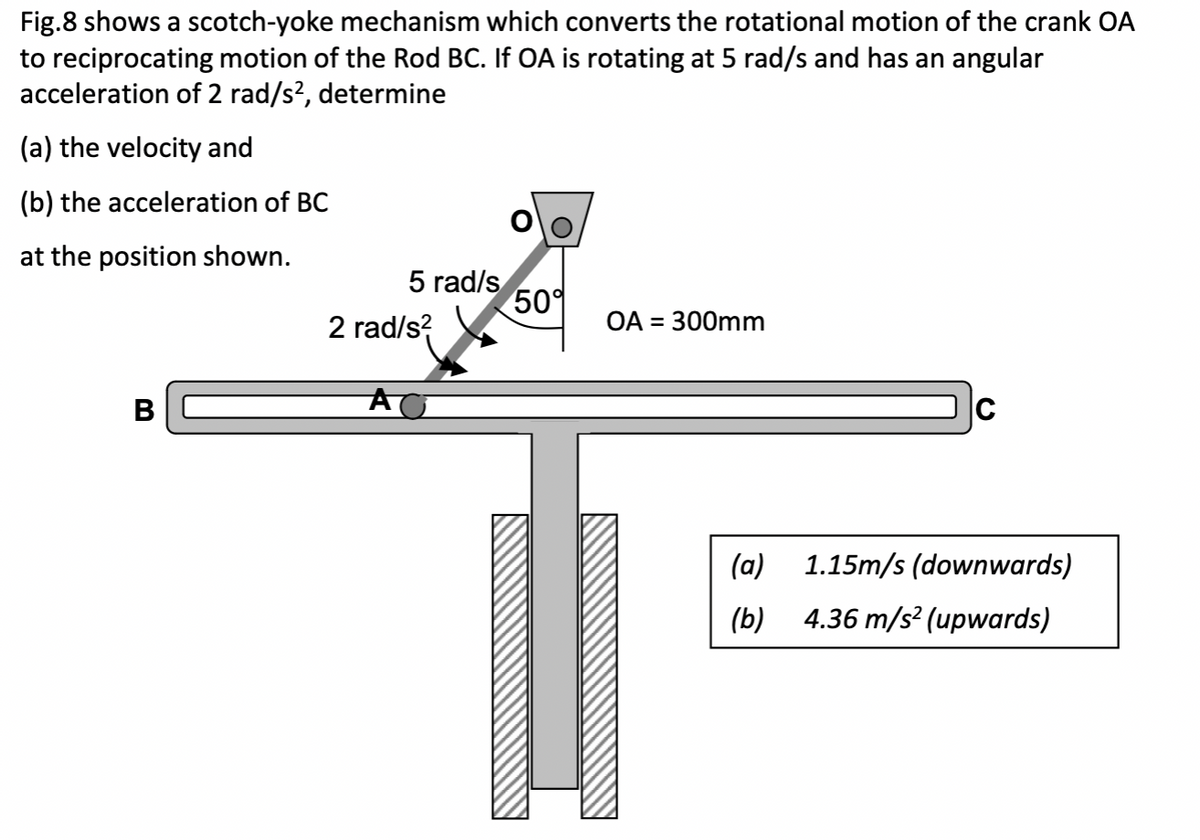 Fig.8 shows a scotch-yoke mechanism which converts the rotational motion of the crank OA
to reciprocating motion of the Rod BC. If OA is rotating at 5 rad/s and has an angular
acceleration of 2 rad/s², determine
(a) the velocity and
(b) the acceleration of BC
at the position shown.
B
5 rad/s
2 rad/s²
A
50%
OA = 300mm
(a)
(b)
1.15m/s (downwards)
4.36 m/s² (upwards)