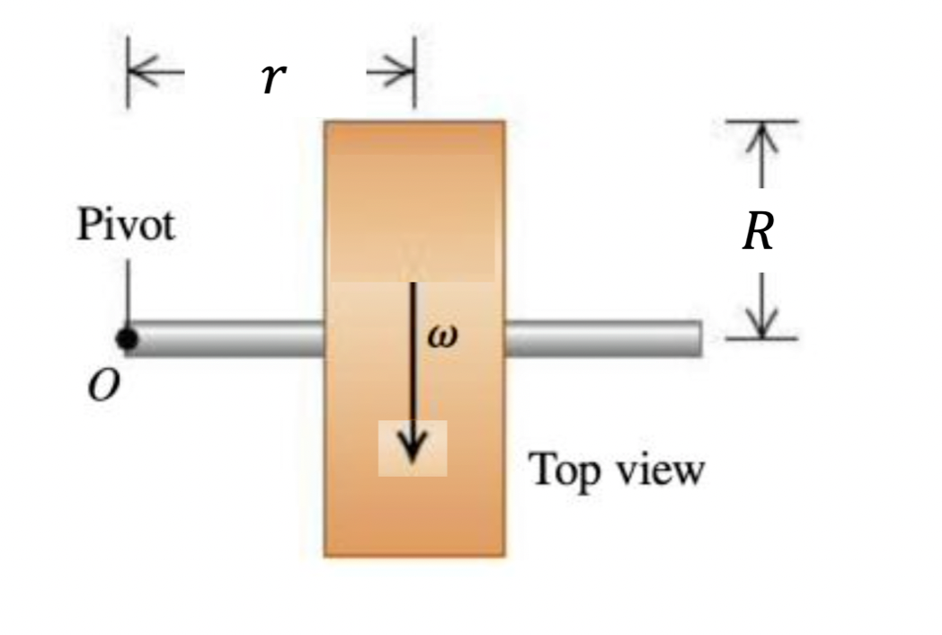 r
不
Pivot
Top view
