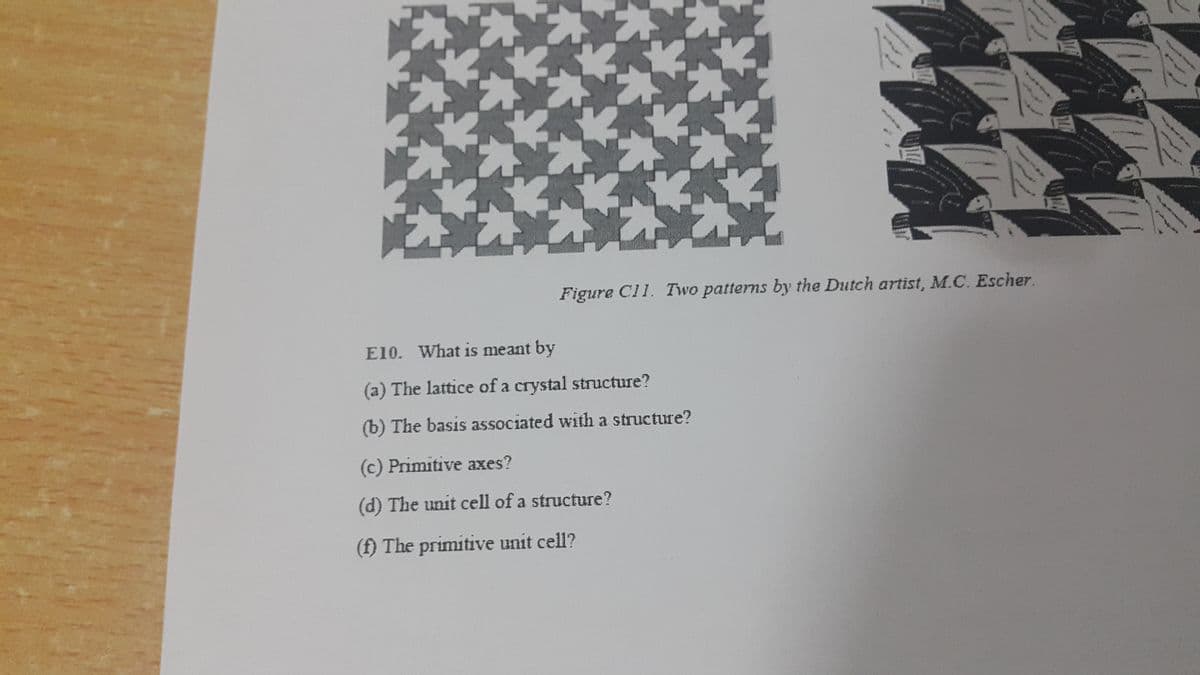 大
Figure Cl1. Two patterns by the Dutch artist, M.C. Escher
E10. What is meant by
(a) The lattice of a crystal structure?
(b) The basis associated with a structure?
(c) Primitive axes?
(d) The unit cell of a structure?
(f) The primitive unit cell?
KKKKK
