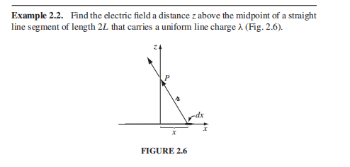 Example 2.2. Find the electric field a distance z above the midpoint of a straight
line segment of length 2L that carries a uniform line charge à (Fig. 2.6).
dx
FIGURE 2.6
