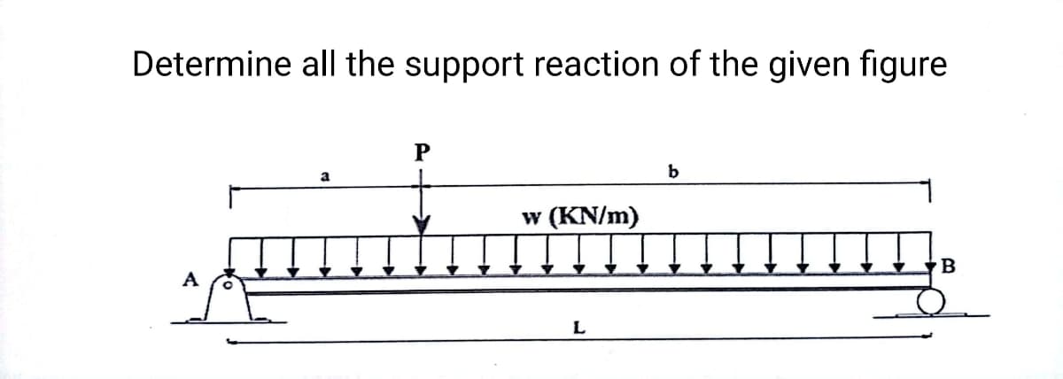 Determine all the support reaction of the given figure
A
W (KN/m)
L
b
B