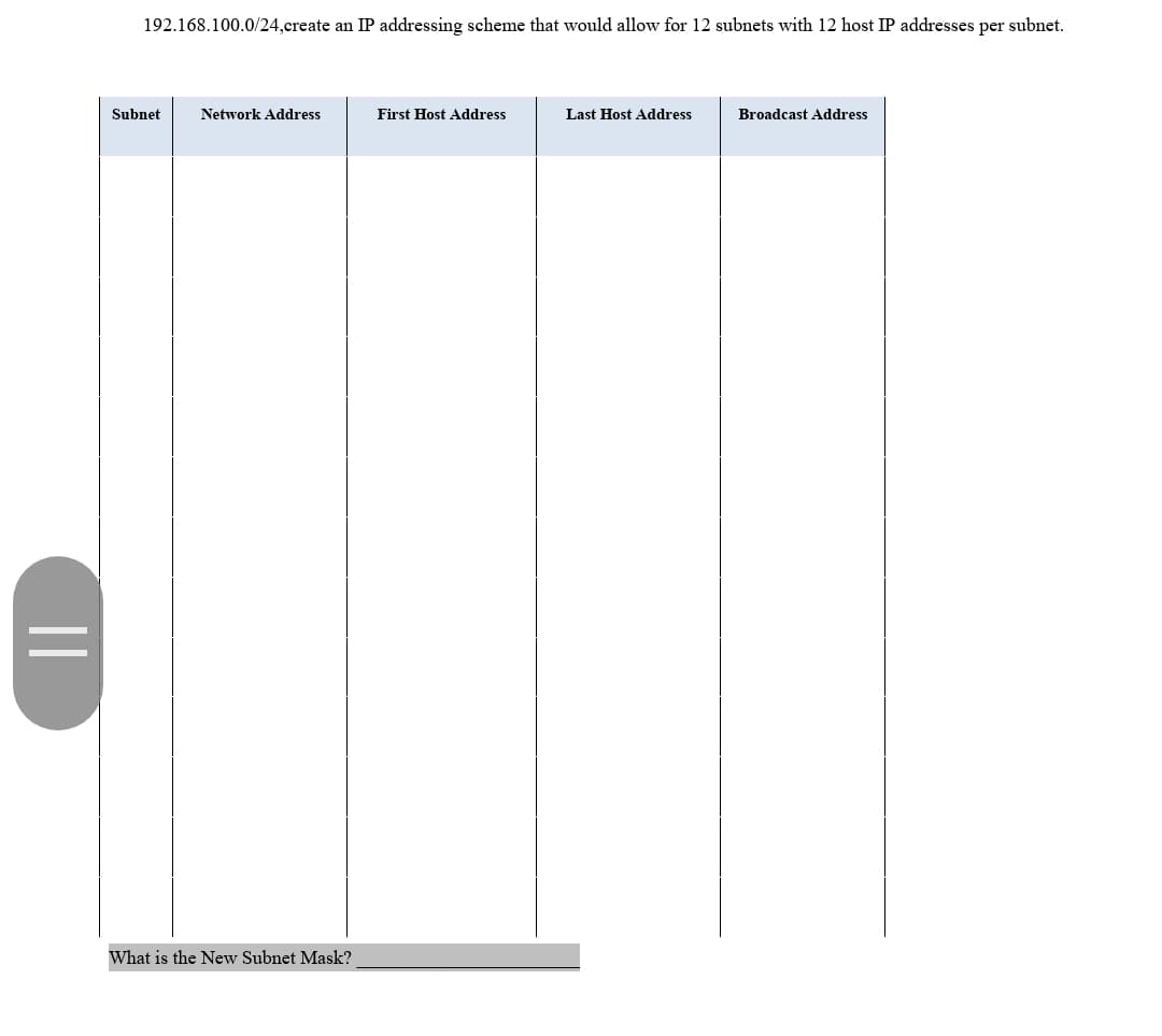 192.168.100.0/24,create an IP addressing scheme that would allow for 12 subnets with 12 host IP addresses per subnet.
Subnet
Network Address
First Host Address
Last Host Address
Broadcast Address
What is the New Subnet Mask?
||
