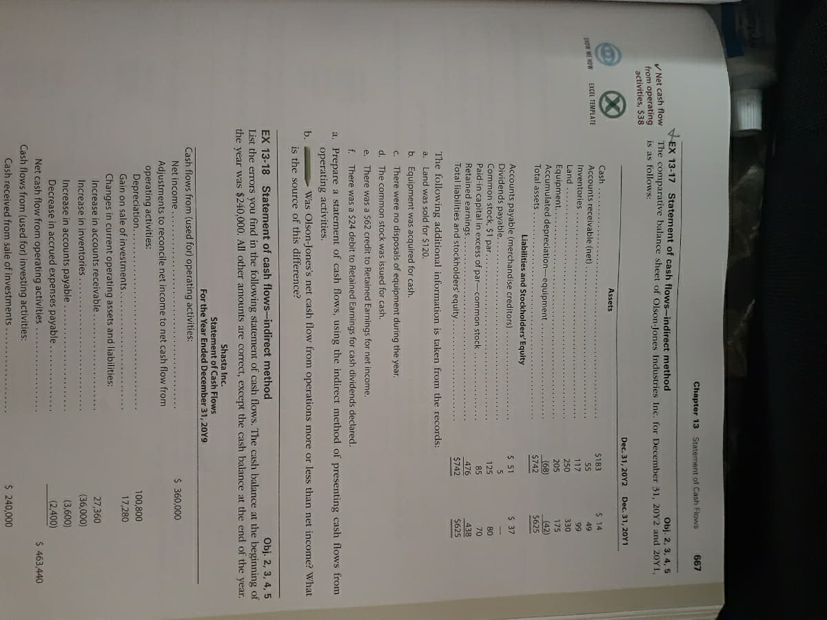 Chapter 13 Statement of Cash Flows
667
EX 13-17 Statement of cash flows-indirect method
The comparative balance sheet of Olson-lones Industries Inc. for December 31, 20Y2 and 20Y1,
is as follows:
Obj. 2, 3, 4, 5
V Net cash flow
from operating
activities, $38
Dec. 31, 20Y2
Dec. 31, 20Y1
Assets
Cash ........
$183
$ 14
SNOW ME NOW
EXCEL TEMPLATE
Accounts receivable (net)
49
55
Inventories
117
99
Land
Equipment..
Accumulated depreciation-equipment.
250
330
205
175
(68)
$742
(42)
$625
Total assets
Liabilities and Stockholders' Equity
Accounts payable (merchandise creditors)
Dividends payable.
Common stock, $1 par.
Paid-in capital in excess of par-common stock
Retained earnings.
Total liabilities and stockholders' equity
$ 1
$ 37
5
125
80
85
70
438
476
$742
$625
The following additional information is taken from the records:
a. Land was sold for $120.
b. Equipment was acquired for cash.
C.
There were no disposals of equipment during the year.
d. The common stock was issued for cash.
e.
There was a $62 credit to Retained Earnings for net income.
f.
There was a $24 debit to Retained Earnings for cash dividends declared.
a. Prepare a statement of cash flows, using the indirect method of presenting cash flows from
operating activities.
b.
Was Olson-Jones's net cash flow from operations more or less than net income? What
is the source of this difference?
EX 13-18 Statement of cash flows-indirect method
List the errors you find in the following statement of cash flows. The cash balance at the beginning of
the year was $240,000. All other amounts are correct, except the cash balance at the end of the year.
Obj. 2, 3, 4, 5
Shasta Inc.
Statement of Cash Flows
For the Year Ended December 31, 20Y9
Cash flows from (used for) operating activities:
Net income.......
১ 360,000
Adjustments to reconcile net income to net cash flow from
operating activities:
Depreciation......
100,800
Gain on sale of investments.
17,280
Changes in current operating assets and liabilities:
Increase in accounts receivable
27,360
Increase in inyentories
(36,000)
Increase in accounts payable
Decrease in accrued expenses payable.
Net cash flow from operating activities
Cash flows from (used for) investing activities:
(3,600)
(2,400)
$ 463,440
Cash received from sale of investments
$ 240,000
