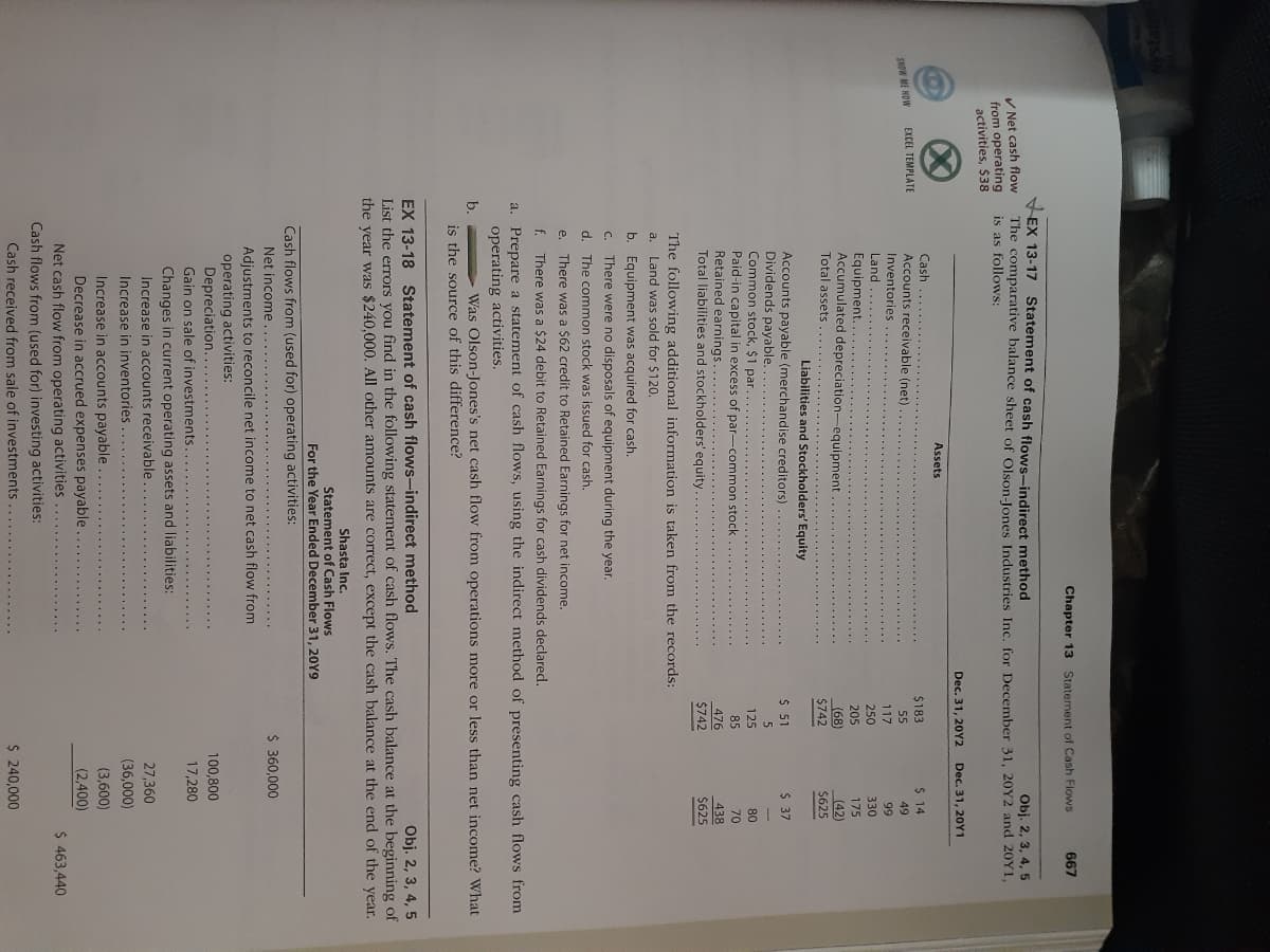 Chapter 13 Statement of Cash Flows
667
EX 13-17 Statement of cash flows-indirect method
Obj. 2, 3, 4, 5
V Net cash flow
from operating
activities, $38
The comparative balance sheet of Olson-lones Industries Inc. for December 31, 20Y2 and 20Y1,
is as follows:
Dec. 31, 20Y2
Dec. 31, 20Y1
Assets
Cash........
$183
$ 14
EXCEL TEMPLATE
Accounts receivable (net)
Inventories
SHOW ME HOW
49
55
117
99
Land
250
330
Equipment.
Accumulated depreciation-equipment.
Total assets
205
175
(68)
$742
(42)
$625
Liabilities and Stockholders' Equity
Accounts payable (merchandise creditors)
Dividends payable.
Common stock, $1 par.
Paid-in capital in excess of par-common stock
Retained earnings.
$ 1
$ 37
5
125
80
85
70
438
476
$742
Total liabilities and stockholders' equity
$625
The following additional information is taken from the records:
a. Land was sold for $120.
b. Equipment was acquired for cash.
C.
There were no disposals of equipment during the year.
d. The common stock was issued for cash.
e.
There was a $62 credit to Retained Earnings for net income.
f.
There was a $24 debit to Retained Earnings for cash dividends declared.
a. Prepare a statement of cash flows, using the indirect method of presenting cash flows from
operating activities.
b.
Was Olson-Jones's net cash flow from operations more or less than net income? What
is the source of this difference?
EX 13-18 Statement of cash flows-indirect method
List the errors you find in the following statement of cash flows. The cash balance at the beginning of
the year was $240,000. All other amounts are correct, except the cash balance at the end of the year.
Obj. 2, 3, 4, 5
Shasta Inc.
Statement of Cash Flows
For the Year Ended December 31, 20Y9
Cash flows from (used for) operating activities:
Net income.......
$ 360,000
Adjustments to reconcile net income to net cash flow from
operating activities:
Depreciation......
Gain on sale of investments......
100,800
17,280
Changes in current operating assets and liabilities:
Increase in accounts receivable
27,360
Increase in inventories
(36,000)
Increase in accounts payable
Decrease in accrued expenses payable.
Net cash flow from operating activities
Cash flows from (used for) investing activities:
(3,600)
(2,400)
$ 463,440
Cash received from sale of investments
$ 240,000
