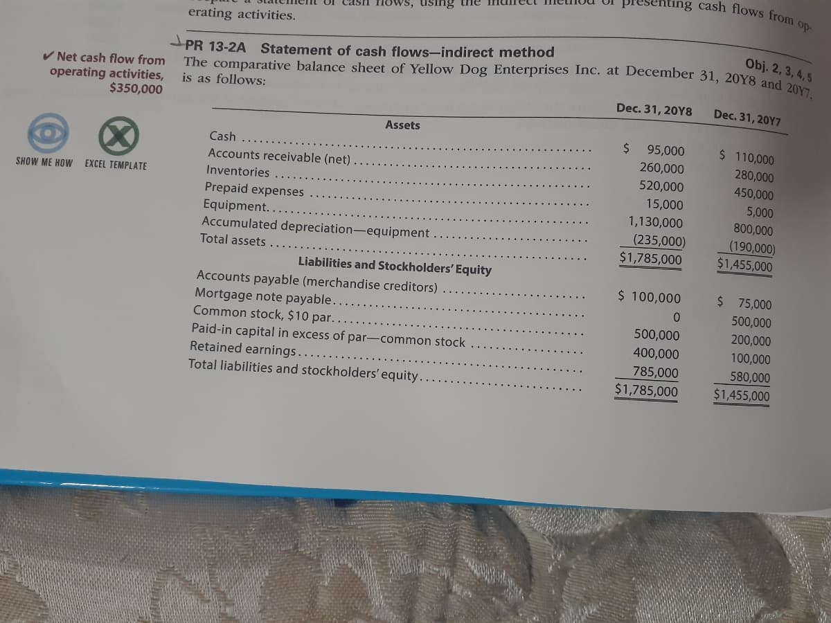 ting cash flows from on
ws, using
The comparative balance sheet of Yellow Dog Enterprises Inc. at December 31, 20Y8 and 20Y7,
erating activities.
Obj. 2,3, 4,5
PR 13-2A Statement of cash flows-indirect method
V Net cash flow from
operating activities,
$350,000
is as follows:
Dec. 31, 20Y8
Dec. 31, 20Y7
Assets
2$
95,000
$ 110,000
280,000
Cash
260,000
Accounts receivable (net)
520,000
450,000
SHOW ME HOW EXCEL TEMPLATE
Inventories
15,000
5,000
Prepaid expenses ...
Equipment...
Accumulated depreciation-equipment
1,130,000
800,000
(235,000)
(190,000)
$1,455,000
$1,785,000
Total assets .
Liabilities and Stockholders' Equity
$ 100,000
$ 75,000
Accounts payable (merchandise creditors)
Mortgage note payable...
Common stock, $10 par....
Paid-in capital in excess of par-common stock
Retained earnings......
Total liabilities and stockholders' equity.
500,000
500,000
200,000
100,000
580,000
400,000
785,000
$1,785,000
$1,455,000
