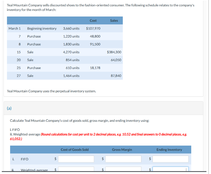 Teal Mountain Company sells discounted shoes to the fashion-oriented consumer. The following schedule relates to the company's
inventory for the month of March:
Cost
Sales
March 1
Beginning inventory
3,660 units
$107,970
7
Purchase
1,220 units
48,800
8
Purchase
1,830 units
91,500
15
Sale
4,270 units
$384,300
20
Sale
854 units
64,050
25
Purchase
610 units
18,178
27
27
Sale
1,464 units
87,840
Teal Mountain Company uses the perpetual inventory system.
(a)
Calculate Teal Mountain Company's cost of goods sold, gross margin, and ending inventory using:
i. FIFO
ii. Weighted-average (Round calculations for cost per unit to 2 decimal places, e.g. 10.52 and final answers to O decimal places, e.g.
61,052.)
i.
FIFO
Weighted-average
Cost of Goods Sold
Gross Margin
Ending Inventory
$