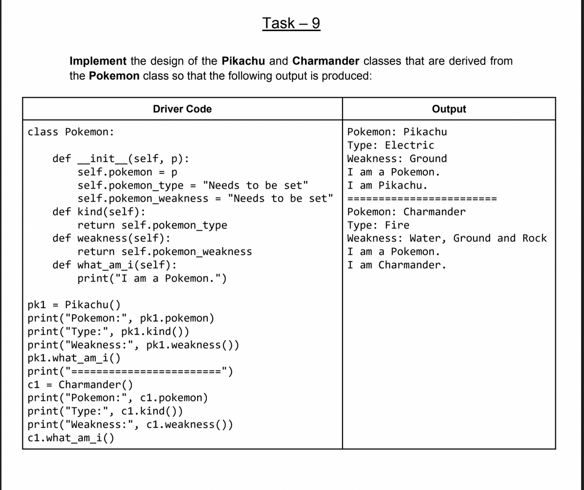 Task – 9
Implement the design of the Pikachu and Charmander classes that are derived from
the Pokemon class so that the following output is produced:
Driver Code
Output
class Pokemon:
Pokemon: Pikachu
Туре: Electric
Weakness: Ground
init_(self, p):
self.pokemon = p
self.pokemon_type
self.pokemon_weakness
def kind(self):
return self.pokemon_type
def weakness(self):
return self. pokemon_weakness
def what_am_i(self):
print("I am a Pokemon.")
def
I am a Pokemon.
I am Pikachu.
%D
"Needs to be set"
%3D
= "Needs to be set"
===
=====
=====
Pokemon: Charmander
Туре: Fire
Weakness: Water, Ground and Rock
I am a Pokemon.
I am Charmander.
Pikachu()
pk1
print ("Pokemon:", pk1.pokemon)
print("Type:", pk1.kind())
print("Weakness:", pk1.weakness ())
pk1.what_am_i()
print ("=:
Charmander()
print ("Pokemon:", c1.pokemon)
print ("Type:", c1.kind())
print("Weakness:", c1.weakness())
c1.what_am_i(()
%D
=")
с1
