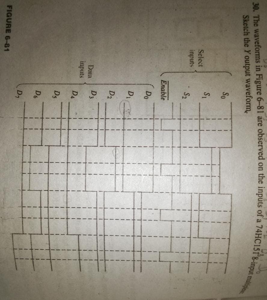 Sketch the Y output waveform.
So
3.
Select
inputs
S2
W AMA
Enable
wwwww
Do
D1
D2
D3
Data
inputs
D4
D5
D6
D7
FIGURE 6-81
