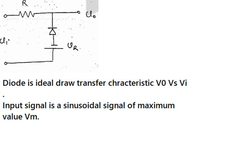 R.
UR
Diode is ideal draw transfer chracteristic VO Vs Vi
Input signal is a sinusoidal signal of maximum
value Vm.
