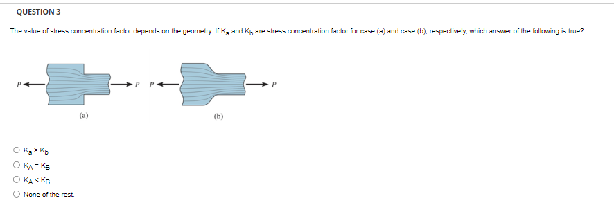 QUESTION 3
The value of stress concentration factor depends on the geometry. If K₂ and Ky are stress concentration factor for case (a) and case (b), respectively, which answer of the following is true?
K₂ > Kb
KA = KB
KA < KB
O None of the rest.