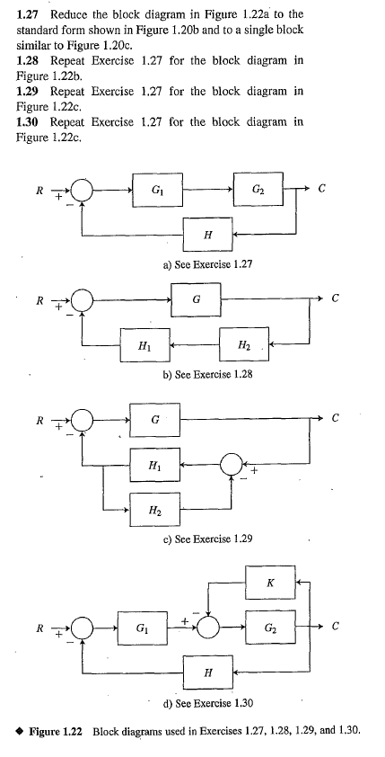 1.27 Reduce the block diagram in Figure 1.22a to the
standard form shown in Figure 1.20b and to a single block
similar to Figure 1.20c.
1.28 Repeat Exercise 1.27 for the block diagram in
Figure 1.22b.
1.29 Repeat Exercise 1.27 for the block diagram in
Figure 1.22c.
1.30 Repeat Exercise 1.27 for the block diagram in
Figure 1.22c.
R
R
R
R
G₂₁
H₁
G
H₁
G₁
H₂
H
G
a) See Exercise 1.27
G₂
b) See Exercise 1.28
H₂
H
c) See Exercise 1.29
K
G₂
C
с
d) See Exercise 1.30
Figure 1.22 Block diagrams used in Exercises 1.27, 1.28, 1.29, and 1.30.