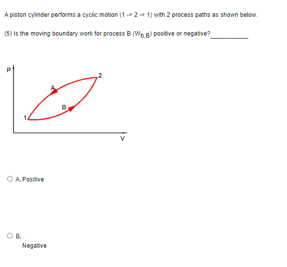 A piston cylinder performs a cyclic motion (1->2 > 1) with 2 process paths as shown below.
(5) Is the moving boundary work for process B (WD,B) positive or negative?
کے
A. Positive
B.
Negative
B