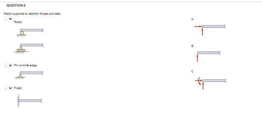QUESTION 6
Match supports to reaction forces provided.
Roller.
000
Pin or knife edge:
Fixed:
A.
B.
