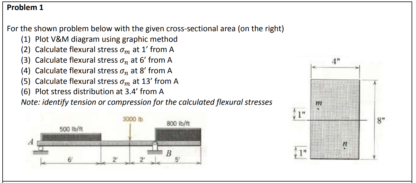 Problem 1
For the shown problem below with the given cross-sectional area (on the right)
(1) Plot V&M diagram using graphic method
(2) Calculate flexural stress om at 1' from A
(3) Calculate flexural stress on at 6' from A
4"
(4) Calculate flexural stress on at 8' from A
(5) Calculate flexural stress om at 13' from A
(6) Plot stress distribution at 3.4' from A
Note: identify tension or compression for the calculated flexural stresses
1".
3000 Ib
800 Ib/ft
500 lb/ft
1"
2'
