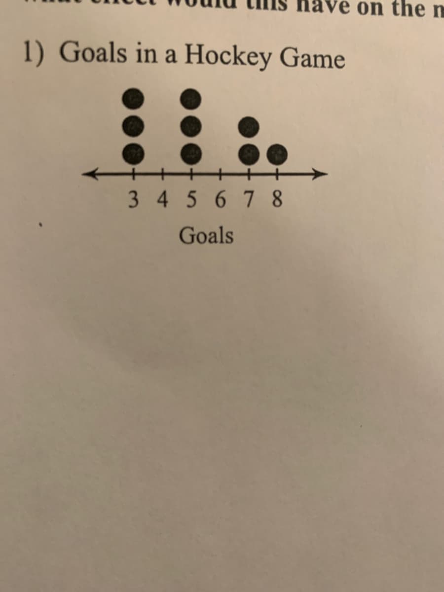 on the n
1) Goals in a Hockey Game
3 4567 8
Goals
