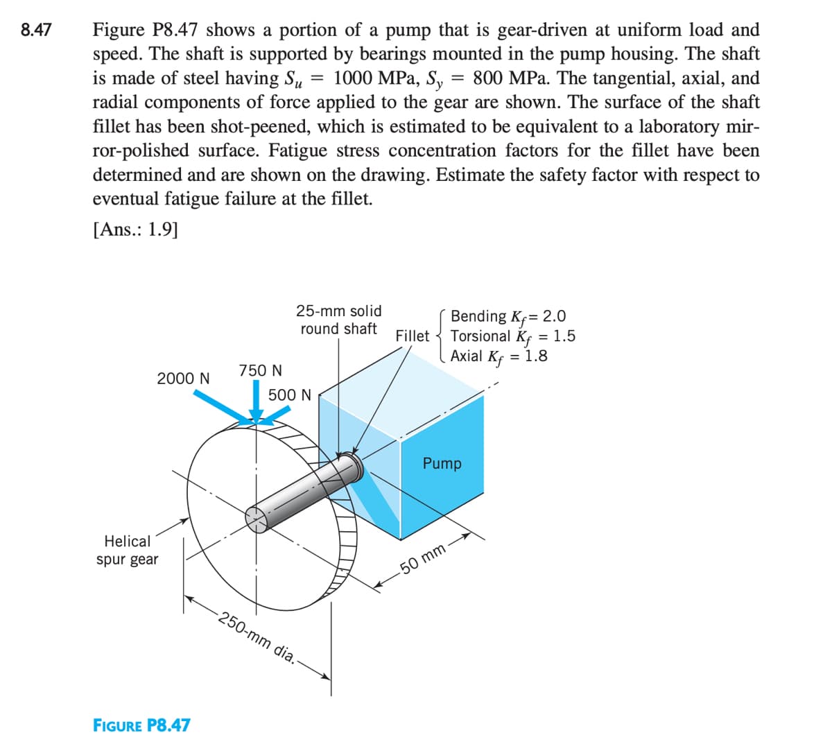 8.47
Figure P8.47 shows a portion of a pump that is gear-driven at uniform load and
speed. The shaft is supported by bearings mounted in the pump housing. The shaft
is made of steel having Su
radial components of force applied to the gear are shown. The surface of the shaft
fillet has been shot-peened, which is estimated to be equivalent to a laboratory mir-
ror-polished surface. Fatigue stress concentration factors for the fillet have been
determined and are shown on the drawing. Estimate the safety factor with respect to
eventual fatigue failure at the fillet.
1000 MPa, Sy
800 MPa. The tangential, axial, and
[Ans.: 1.9]
25-mm solid
Bending Kf= 2.0
Torsional Kf = 1.5
Axial Kf
round shaft
Fillet
%3D
= 1.8
750 N
2000 N
500 N
Pump
Helical
spur gear
50 mm
-250-mm dia.-
FIGURE P8.47
III
