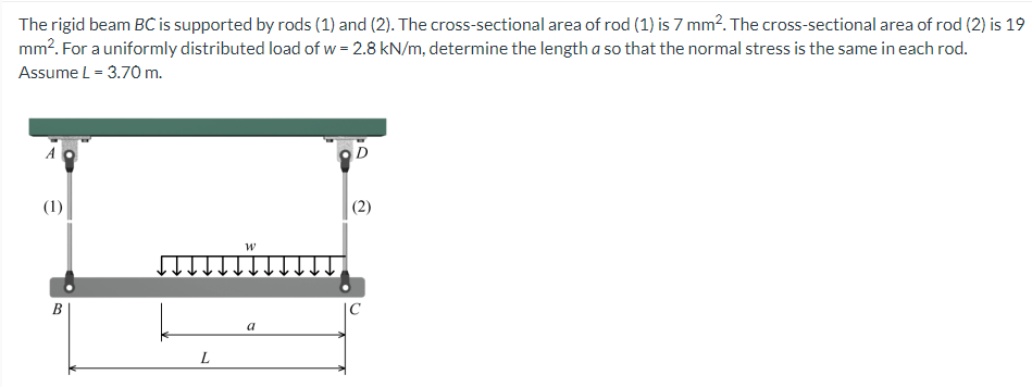 The rigid beam BC is supported by rods (1) and (2). The cross-sectional area of rod (1) is 7 mm?. The cross-sectional area of rod (2) is 19
mm?. For a uniformly distributed load of w = 2.8 kN/m, determine the length a so that the normal stress is the same in each rod.
Assume L = 3.70 m.
A
(1)
(2)
B
a
