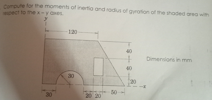 Compute for the moments of inertia and radius of gyration of the shaded area with
respect to the x - y axes.
y
1
120
40
*
Dimensions in mm
40
30
-x
30
20 20
50
€20