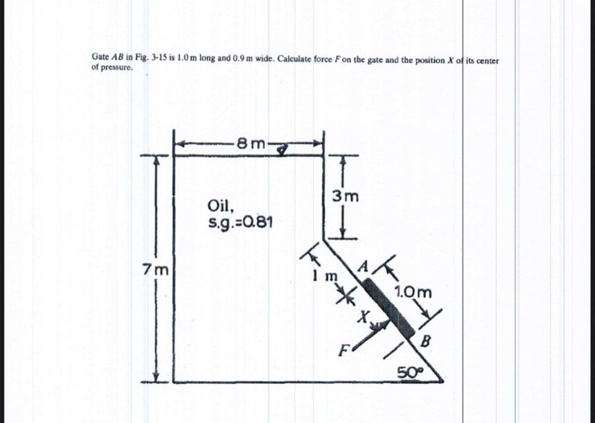 Gate AB in Fig. 3-15 is 1.0 m long and 0.9 m wide. Calculate force Fon the gate and the position X of its center
of pressure.
8m-
3m
Oil,
s.g.=0.81
7m
1.0m
F
50°
