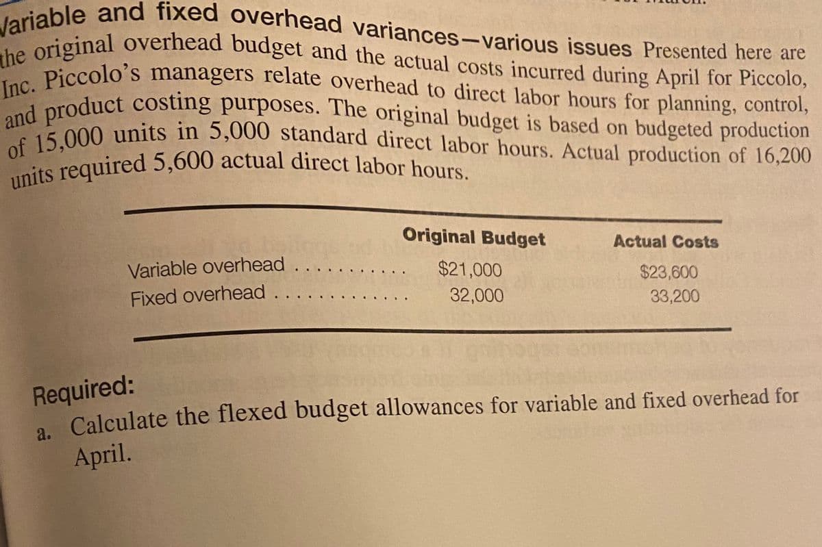 of 15,000 units in 5,000 standard direct labor hours. Actual production of 16,200
Variable and fixed overhead variances-various issues Presented here are
Inc. Piccolo's managers relate overhead to direct labor hours for planning, control,
the original overhead budget and the actual costs incurred during April for Piccolo,
and product costing purposes. The original budget is based on budgeted production
variginal overhead budget and the actual costs incurred during April for Piccolo,
me Piccolo's managers relate overhead to direct labor hours for planning, control,
units required 5,600 actual direct labor hours
Original Budget
Actual Costs
Variable overhead . ....
Fixed overhead . .. ..
$21,000
$23,600
32,000
33,200
Required:
. Calculate the flexed budget allowances for variable and fixed overhead for
April.
