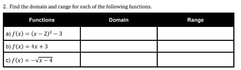 2. Find the domain and range for each of the following functions.
Functions
Domain
Range
a) f(x) = (x – 2)² – 3
b) f (x) = 4x + 3
c) f (x) = -Vx – 4
