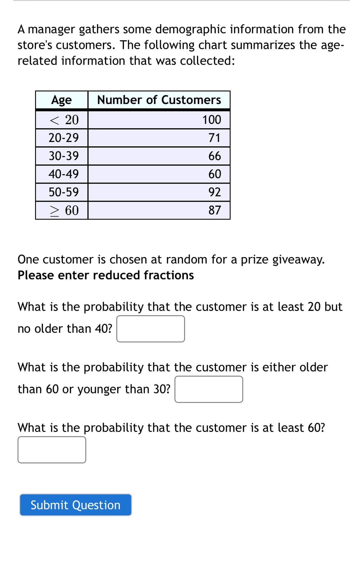 A manager gathers some demographic information from the
store's customers. The following chart summarizes the age-
related information that was collected:
Age
Number of Customers
< 20
100
20-29
71
30-39
66
40-49
60
50-59
92
> 60
87
One customer is chosen at random for a prize giveaway.
Please enter reduced fractions
What is the probability that the customer is at least 20 but
no older than 40?
What is the probability that the customer is either older
than 60 or younger than 30?
What is the probability that the customer is at least 60?
Submit Question
