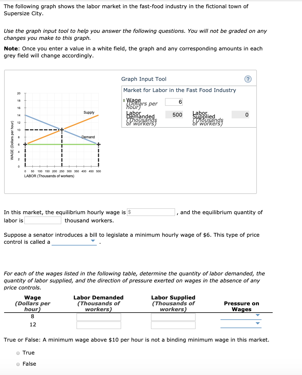 The following graph shows the labor market in the fast-food industry in the fictional town of
Supersize City.
Use the graph input tool to help you answer the following questions. You will not be graded on any
changes you make to this graph.
Note: Once you enter a value in a white field, the graph and any corresponding amounts in each
grey field will change accordingly.
Graph Input Tool
Market for Labor in the Fast Food Industry
20
I Wage
(Dollars per
hour)
18
16
Labor
Demanded
Thousandş
of workers)
Labor.
Supplied
TKousands
of workers)
Supply
500
14
12
10
Demand
50 100 150 200 250 300 350 400 450 500
LABOR (Thousands of workers)
In this market, the equilibrium hourly wage is $
and the equilibrium quantity of
labor is
thousand workers.
Suppose a senator introduces a bill to legislate a minimum hourly wage of $6. This type of price
control is called a
For each of the wages listed in the following table, determine the quantity of labor demanded, the
quantity of labor supplied, and the direction of pressure exerted on wages in the absence of any
price controls.
Labor Supplied
(Thousands of
workers)
Labor Demanded
(Thousands of
workers)
Wage
(Dollars per
hour)
Pressure on
Wages
8
12
True or False: A minimum wage above $10 per hour is not a binding minimum wage in this market.
o True
o False
WAGE (Dollars per hour)
