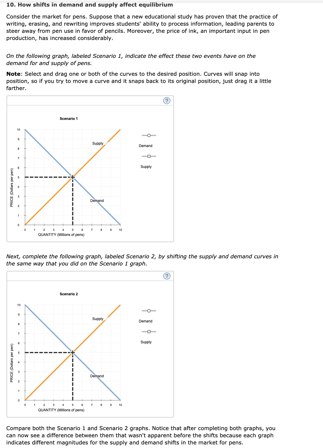 10. How shifts in demand and supply affect equilibrium
Consider the market for pens. Suppose that a new educational study has proven that the practice of
writing, erasing, and rewriting improves students' ability to process information, leading parents to
steer away from pen use in favor of pencils. Moreover, the price of ink, an important input in pen
production, has increased considerably.
On the following graph, labeled Scenario 1, indicate the effect these two events have on the
demand for and supply of pens.
Note: Select and drag one or both of the curves to the desired position. Curves will snap into
position, so if you try to move a curve and it snaps back to its original position, just drag it a little
farther.
Scenario 1
10
Supply
Demand
Supply
3
Demand
3
10
QUANTITY (Millions of pens)
Next, complete the following graph, labeled Scenario 2, by shifting the supply and demand curves in
the same way that you did on the Scenario 1 graph.
(?
Scenario 2
10
Supply
Demand
Supply
3
Demand
3
10
QUANTITY (Millions of pens)
Compare both the Scenario 1 and Scenario 2 graphs. Notice that after completing both graphs, you
can now see a difference between them that wasn't apparent before the shifts because each graph
indicates different magnitudes for the supply and demand shifts in the market for pens.
PRICE (Dollars per pen)
PRICE (Dollars per pen)
