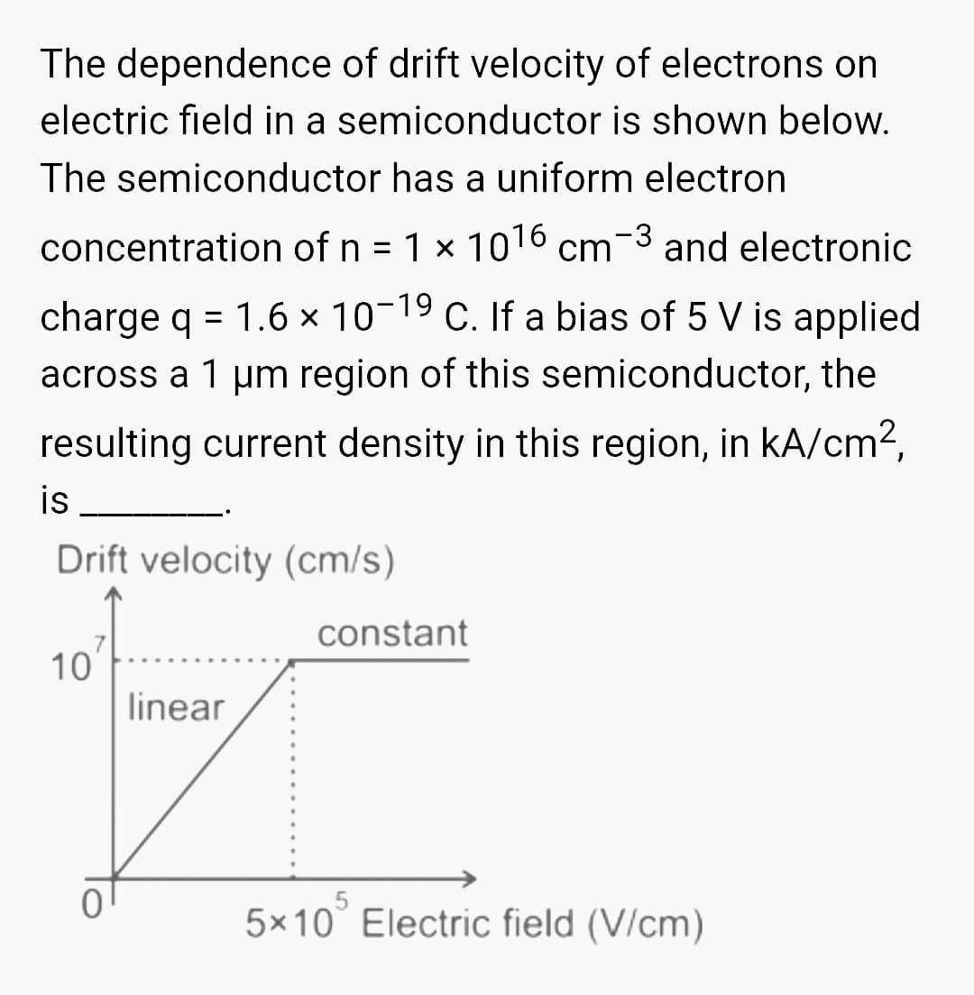 The dependence of drift velocity of electrons on
electric field in a semiconductor is shown below.
The semiconductor has a uniform electron
concentration of n = 1 × 10¹6 cm-3 and electronic
charge q = 1.6 × 10-19 C. If a bias of 5 V is applied
across a 1 µm region of this semiconductor, the
resulting current density in this region, in kA/cm²,
is
Drift velocity (cm/s)
10
linear
constant
5x10 Electric field (V/cm)