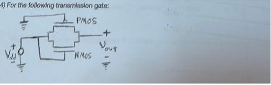 4) For the following transmission gate:
PMOS
NMOS
+
Vout