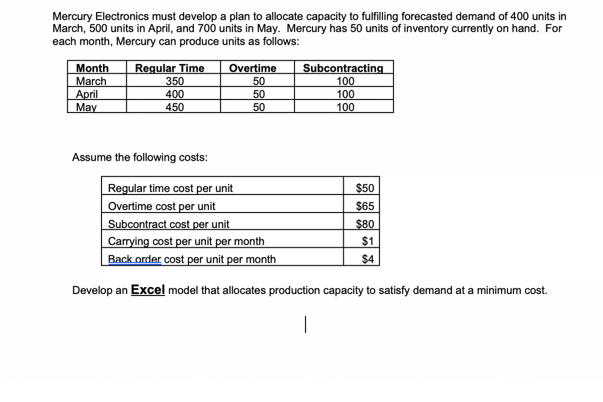 Mercury Electronics must develop a plan to allocate capacity to fulfilling forecasted demand of 400 units in
March, 500 units in April, and 700 units in May. Mercury has 50 units of inventory currently on hand. For
each month, Mercury can produce units as follows:
Regular Time
Month
March
Overtime
50
Subcontracting
100
350
April
400
50
100
May
450
50
100
Assume the following costs:
Regular time cost per unit
$50
Overtime cost per unit
$65
Subcontract cost per unit
$80
Carrying cost per unit per month
$1
Back order cost per unit per month
$4
Develop an Excel model that allocates production capacity to satisfy demand at a minimum cost.
