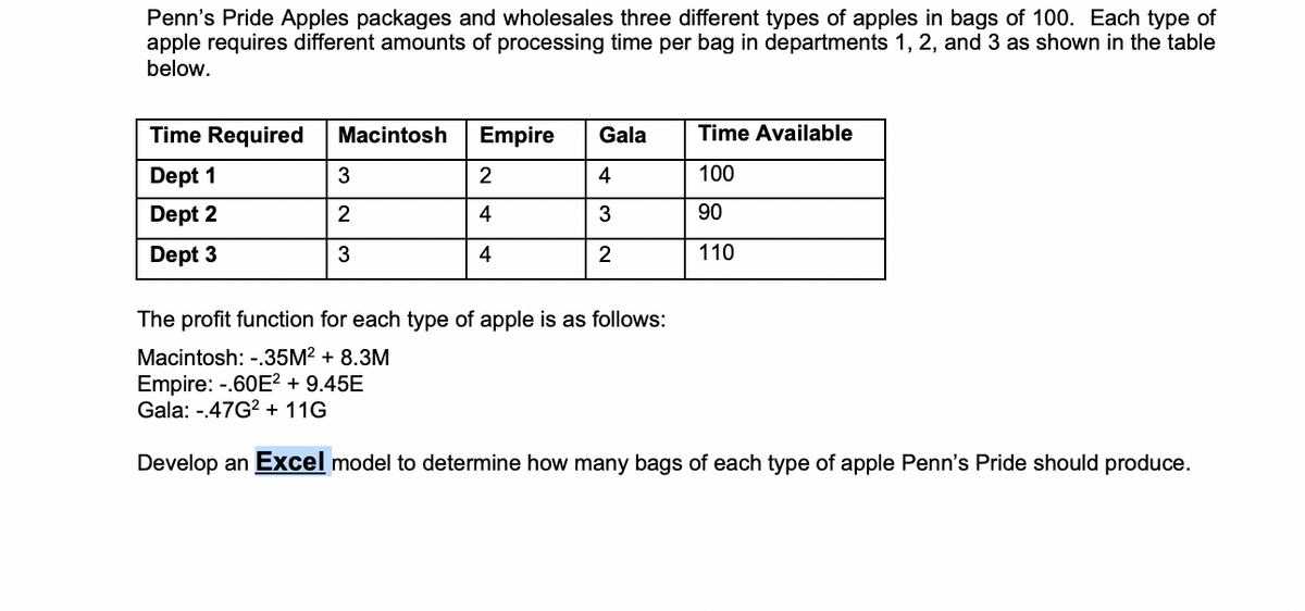 Penn's Pride Apples packages and wholesales three different types of apples in bags of 100. Each type of
apple requires different amounts of processing time per bag in departments 1, 2, and 3 as shown in the table
below.
Time Required
Macintosh
Empire
Gala
Time Available
Dept 1
3
2
4
100
Dept 2
4
90
Dept 3
3
4
110
The profit function for each type of apple is as follows:
Macintosh: -.35M? + 8.3M
Empire: -.60E² + 9.45E
Gala: -47G? + 11G
Develop an Excel model to determine how many bags of each type of apple Penn's Pride should produce.
