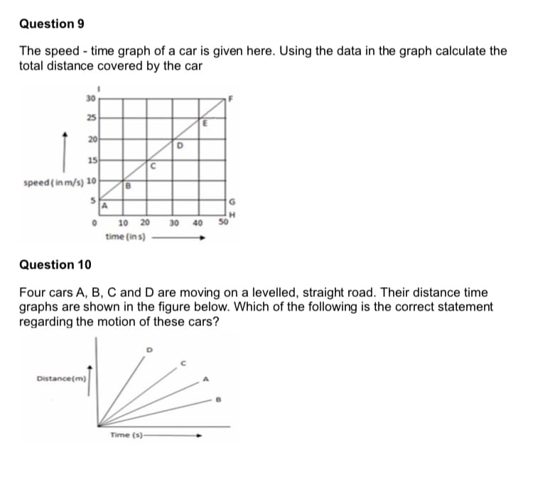 Question 9
The speed - time graph of a car is given here. Using the data in the graph calculate the
total distance covered by the car
25
20-
15
speed (in m/s) 10
10 20
30 40
50
time (in s)
30
