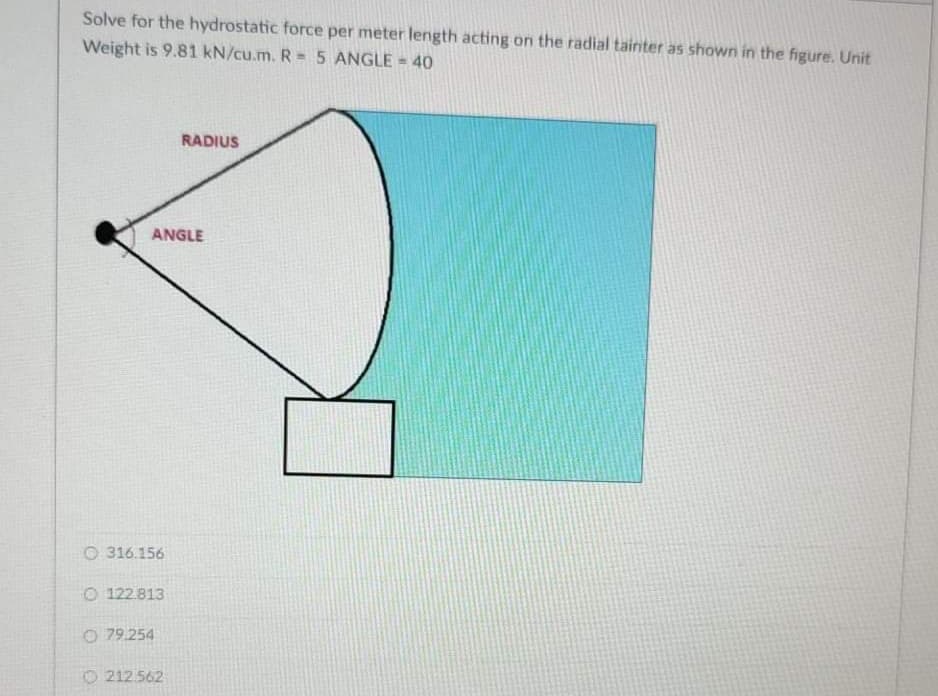 Solve for the hydrostatic force per meter length acting on the radial tainter as shown in the figure. Unit
Weight is 9.81 kN/cu.m. R 5 ANGLE 40
-
RADIUS
ANGLE
O 316.156
O 122.813
79.254
212.562