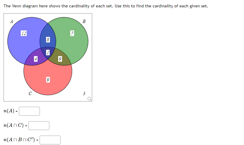 The Venn diagram here shows the cardinality of each set. Use this to find the cardinality of each given set.
A
12
n(A) =
n(ANC) =
C
n(AnBnC) =
8
1
9
9
7
B
3