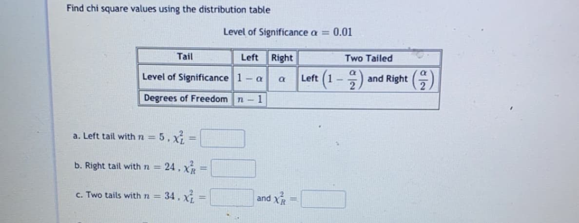 Find chi square values using the distribution table
Level of Significance a = 0.01
Tail
Left Right
Two Tailed
Level of Significance 1-a
Left (1-)
and Right 5)
a
Degrees of Freedom n- 1
a. Left tail with n = 5,
b. Right tail with n =
24. x =
%3D
c. Two tails with n = 34, x =
and XR
%3D
%3D
