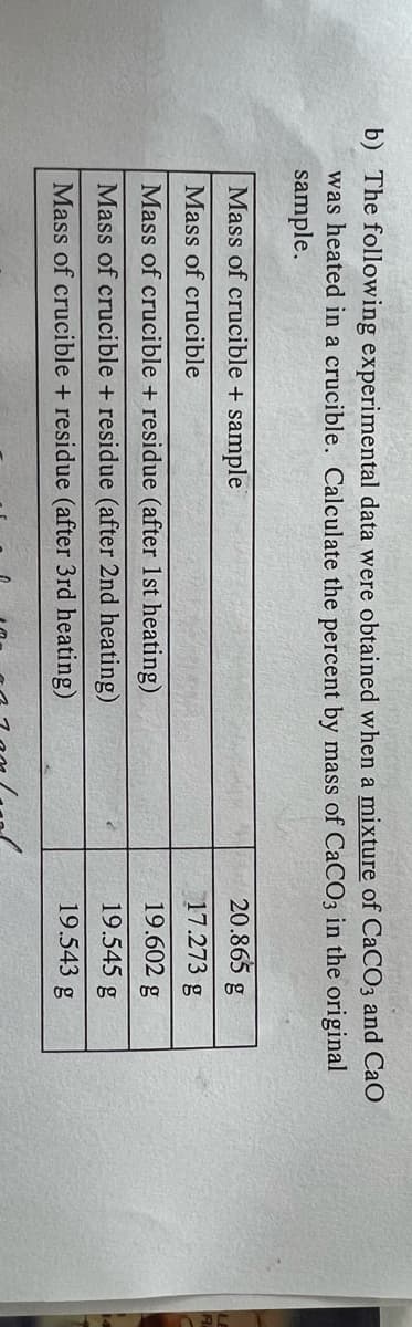 b) The following experimental data were obtained when a mixture of CaCO3 and CaO
was heated in a crucible. Calculate the percent by mass of CaCO3 in the original
sample.
A
Mass of crucible + sample
Mass of crucible
Mass of crucible + residue (after 1st heating)
Mass of crucible + residue (after 2nd heating)
Mass of crucible + residue (after 3rd heating)
20.865 g
17.273 g
19.602 g
19.545 g
19.543 g
R