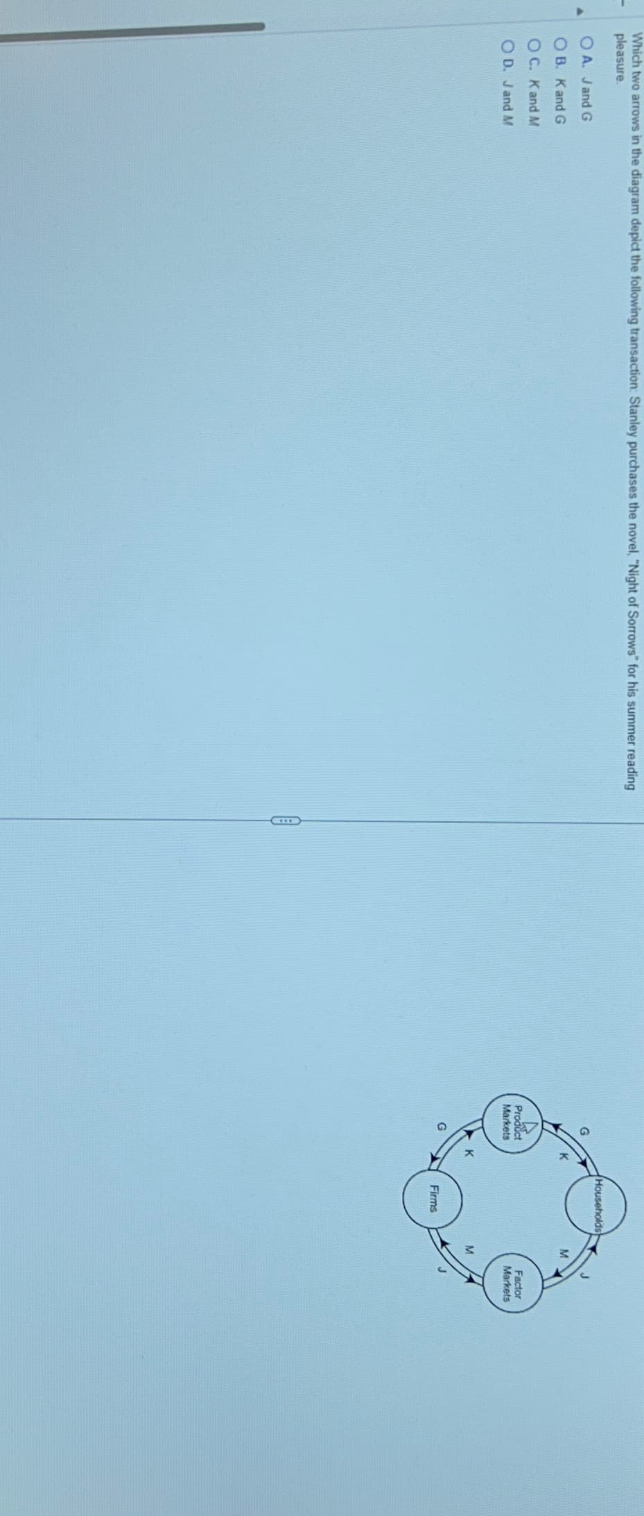 Which two arrows in the diagram depict the following transaction: Stanley purchases the novel, "Night of Sorrows" for his summer reading
pleasure.
OA. J and G
OB. K and G
OC. K and M
O D. J and M
Households
M
Product
O
Markets
K
G
Firms
Factor
Markets