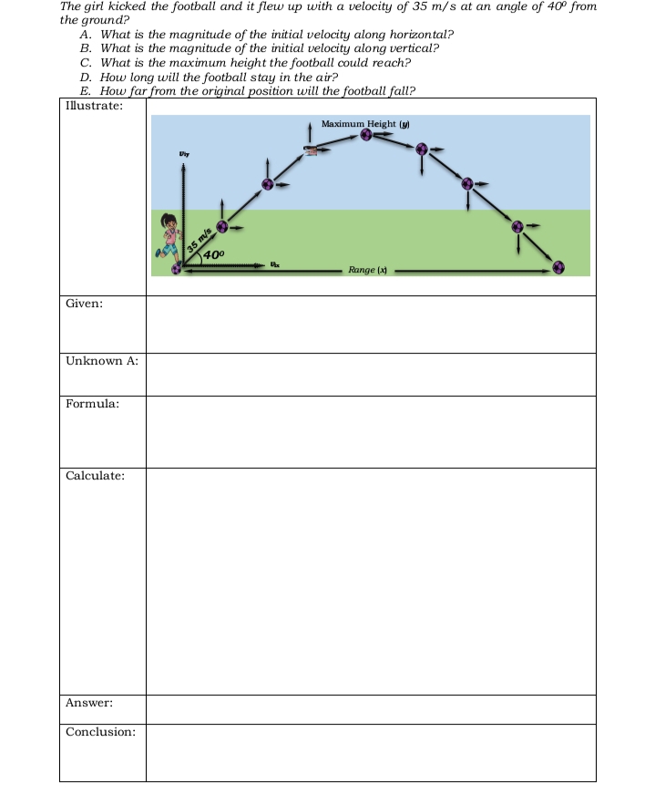 The girl kicked the football and it flew up with a velocity of 35 m/s at an angle of 40° from
the ground?
A. What is the magnitude of the initial velocity along horizontal?
B. What is the magnitude of the initial velocity along vertical?
C. What is the maximum height the football could reach?
D. How long will the football stay in the air?
E. How far from the original position will the football fall?
Illustrate:
Maximum Height ()
35 m/s
400
Range (x)
Given:
Unknown A:
Formula:
Calculate:
Answer:
Conclusion:
