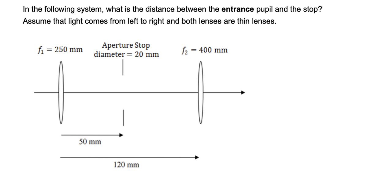 In the following system, what is the distance between the entrance pupil and the stop?
Assume that light comes from left to right and both lenses are thin lenses.
Aperture Stop
diameter = 20 mm
= 250 mm
f2
= 400 mm
50 mm
120 mm
