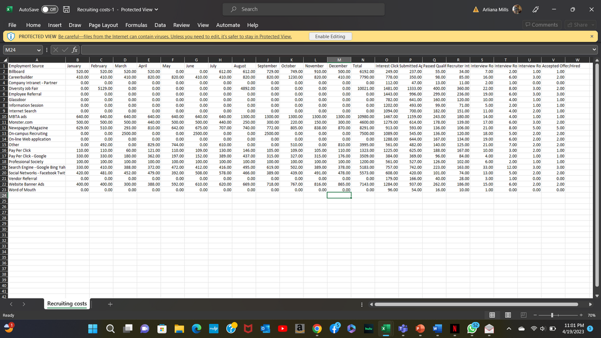 X AutoSave
M24
A
1 Employment Source
2 Billboard
3 Careerbuilder
File Home Insert Draw Page Layout Formulas Data Review View Automate Help
PROTECTED VIEW Be careful-files from the Internet can contain viruses. Unless you need to edit, it's safer to stay in Protected View.
4 Company Intranet - Partner
5 Diversity Job Fair
6 Employee Referral
7 Glassdoor
25
26
27
28
8 Information Session
9 Internet Search
10 MBTA ads
11 Monster.com
12 Newspager/Magazine
13 On-campus Recruiting
14 On-line Web application
15
16 Pay Per Click
17 Pay Per Click - Google
18 Professional Society
19 Search Engine - Google Bing Yah
20 Social Networks - Facebook Twit
21 Vendor Referral
22 Website Banner Ads
23 Word of Mouth
24
29
30
31
32
33
34
35
36
37
38
39
40
41
42
Off 14 Recruiting costs-1 - Protected View
<
Ready
>
fx
B
с
D
January February March
520.00
410.00
0.00
0.00
0.00
0.00
0.00
0.00
640.00
500.00
629.00
0.00
0.00
0.00
110.00
330.00
100.00
330.00
420.00
0.00
400.00
0.00
Recruiting costs
520.00
410.00
0.00
5129.00
0.00
0.00
0.00
0.00
640.00
500.00
510.00
0.00
0.00
492.00
110.00
330.00
100.00
410.00
481.00
0.00
400.00
0.00
520.00
410.00
0.00
0.00
0.00
0.00
0.00
0.00
640.00
500.00
293.00
2500.00
0.00
60.00
180.00
100.00
388.00
452.00
0.00
300.00
0.00
April
520.00
820.00
0.00
0.00
0.00
0.00
0.00
0.00
640.00
440.00
810.00
■
0.00
0.00
829.0
121.00
362.00
100.00
372.00
479.00
0.00
388.00
0.00
F
May
H
0.00
820.00
0.00
0.00
0.00
0.00
0.00
0.00
640.00
500.00
642.00
0.00
0.00
744.00
110.00
197.00
100.00
472.00
392.00
0.00
592.00
0.00
June
G
0.00
410.00
0.00
0.00
0.00
0.00
0.00
0.00
640.00
500.00
675.00
2500.00
0.00
0.00
109.00
152.00
100.00
412.00
508.00
0.00
610.00
0.00
July
myлp
H
612.00
410.00
0.00
0.00
0.00
0.00
0.00
0.00
640.00
440.00
707.00
0.00
0.00
Search
610.00
130.00
389.00
100.00
416.00
578.00
0.00
620.00
0.00
August
612.00
820.00
0.00
4892.00
0.00
0.00
0.00
0.00
1300.00
250.00
740.00
0.00
0.00
0.00
146.00
437.00
100.00
495.00
466.00
0.00
669.00
0.00
K
September October
729.00
820.00
0.00
0.00
0.00
749.00
1230.00
0.00
0.00
0.00
0.00
0.00
0.00
0.00
0.00
0.00
1300.00 1300.00
300.00
220.00
772.00 805.00
2500.00
0.00
0.00
0.00
510.00
109.00
327.00
100.00
502.00
439.00
0.00
767.00
0.00
105.00
315.00
100.00
619.00
389.00
0.00
718.00
0.00
a
Enable Editing
O
⠀
hulu
R
S
T
U
1.00
7.00
16.00
M
N
November December Total
910.00
500.00 6192.00
820.00
410.00 7790.00
0.00
0.00
0.00
0.00
0.00 10021.00
0.00
0.00
2.00
6.00
1.00
3.00
0.00
3.00
8.00
6.00
0.00
0.00
3.00
0.00
0.00
4.00
1.00
55.00
98.00
13.00
400.00
299.00
160.00
99.00
182.00
243.00
178.00
136.00
136.00
1.00
0
P
Q
V
Interest Click Submitted Ap Passed Qualif Recruiter Int Interview Ro Interview Ro Interview Ro Accepted Offer/Hired
249.00
778.00
112.00
1481.00
1443.00
782.00
0.00
0.00 1202.00
0.00
0.00 1094.00
1300.00 10980.00 1467.00
300.00 4600.00 1279.00
870.00 8291.00 913.00
0.00 7500.00 1089.00
0.00
0.00 1288.00
810.00
995.0
561.00
110.00 1323.00 1225.00
176.00 3509.00
384.00
100.00 1200.00 561.00
378.00 5183.00 757.00
478.00 5573.00 608.00
0.00
0.00
179.00
865.00
7143.00
1284.00
0.00
0.00
96.00
2.00
2.00
22.00
19.00
10.00
5.00
11.00
14.00
17.00
21.00
18.00
34.00
85.00
11.00
360.00
236.00
120.00
71.00
151.00
180.00
139.00
106.00
120.00
134.00
125.00
167.00
84.00
102.00
163.00
74.00
28.00
186.00
10.00
0.00
0.00
1300.00
150.00
838.00
0.00
0.00
0.00
105.00
315.00
100.00
389.00
491.00
0.00
816.00
0.00
167.00
19.00
237.00
350.00
47.00
1333.00
996.00
641.00
493.00
700.00
1159.00
614.00
593.00
545.00
644.00
625.00
369.00
527.00
742.00
420.00
166.00
937.00
54.00
188.00
96.00
126.00
223.00
101.00
40.00
262.00
16.00
A Arliana Mills
W
21.00
10.00
4.00
6.00
33.00
13.00
3.00
15.00
1.00
#
2.00
4.00
4.00
6.00
8.00
5.00
6.00
7.00
3.00
2.00
2.00
12.00
5.00
1.00
Comments
6.00
0.00
1.00
3.00
5.00
2.00
2.00
2.00
2.00
1.00
1.00
3.00
2.00
0.00
2.00
0.00
1.00
2.00
0.00
2.00
Ō X
3.00
1.00
1.00
1.00
1.00
2.00
5.00
2.00
2.00
2.00
1.00
1.00
1.00
3.00
2.00
0.00
2.00
0.00
Share
W
+
11:01 PM
4/19/2023
X
70%