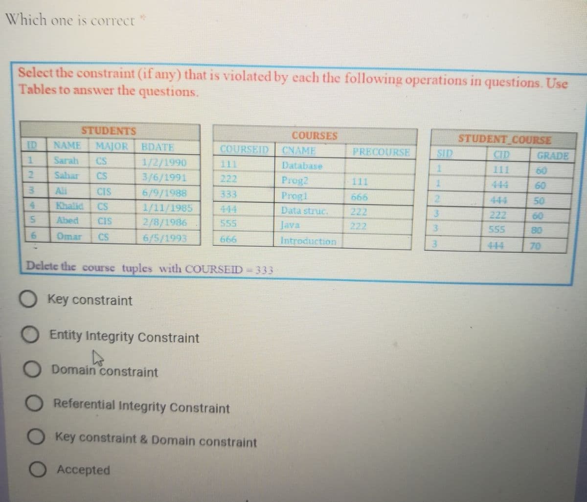 Which one is correct
Select the constraint (if any) that is violated by each the following operations in questions. Use
Tables to answer the questions.
STUDENTS
COURSES
STUDENT COURSE
ID
NAME
MAJOR
BDATE
COURSEID
CNAME
PRECOURSE
SID
CID
GRADE
Sarah
CS
1/2/1990
3/6/1991
111
Database
11
60
Sahar
CS
222
Prog2
111
444
60
Ali
CIS
6/9/1988
1/11/1985
2/8/1986
333
Pregl
666
444
50
Khalid
CS
444
Data struc.
222
222
60
Abed
CIS
555
Java
222
3.
555
80
Omar
CS
6/5/1993
666
Introduction
3.
444
70
Delete the course tuples with COURSEID 333
O Key constraint
Entity Integrity Constraint
Domain constraint
Referential Integrity Constraint
OKey constraint & Domain constraint
O Accepted
