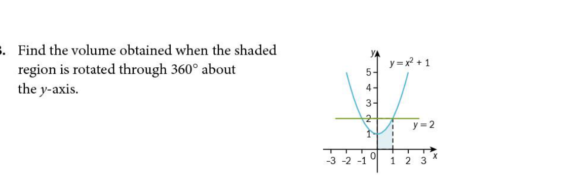 . Find the volume obtained when the shaded
region is rotated through 360° about
the y-axis.
YA
y = x² + 1
5-
4-
3-
y= 2
1-
TT
-3 -2 -1
1 2 3
