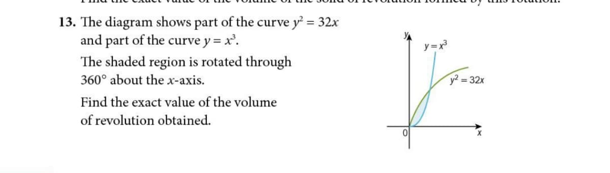 13. The diagram shows part of the curve y = 32x
and part of the curve y = x.
y=x3
The shaded region is rotated through
360° about the x-axis.
y2 = 32x
Find the exact value of the volume
of revolution obtained.
