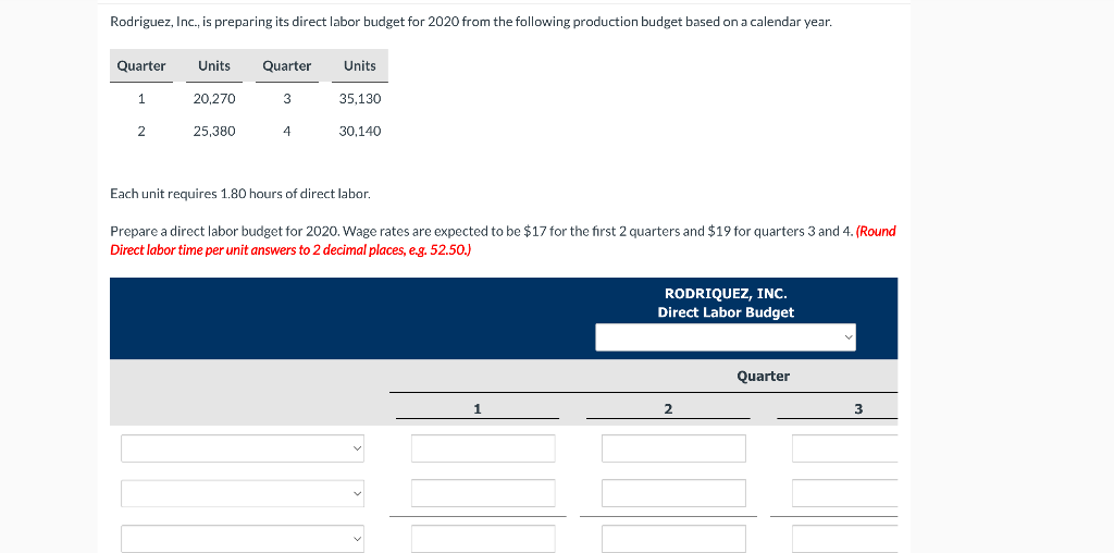 Rodriguez, Ic., is preparing its direct labor budget for 2020 from i
following production budget based on a calendar year.
Quarter
Units
Quarter
Units
1
20,270
35,130
25,380
30,140
Each unit requires 1.80 hours of direct labor.
Prepare a direct labor budget for 2020. Wage rates are expected to be $17 for the first 2 quarters and $19 for quarters 3 and 4. (Round
Direct labor time per unit answers to 2 decimal places, e.g. 52.50.)
RODRIQUEZ, INC.
Direct Labor Budget
Quarter
