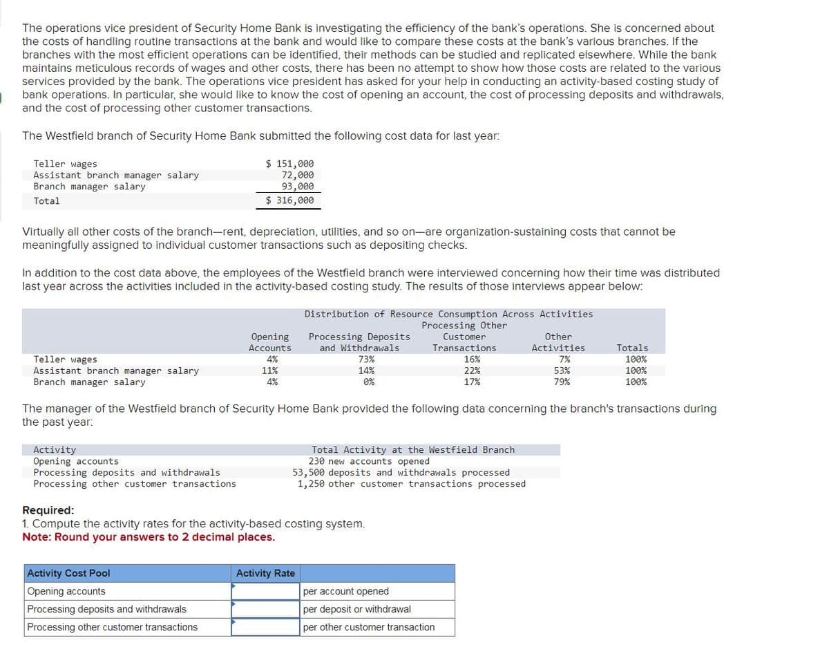 The operations vice president of Security Home Bank is investigating the efficiency of the bank's operations. She is concerned about
the costs of handling routine transactions at the bank and would like to compare these costs at the bank's various branches. If the
branches with the most efficient operations can be identified, their methods can be studied and replicated elsewhere. While the bank
maintains meticulous records of wages and other costs, there has been no attempt to show how those costs are related to the various
services provided by the bank. The operations vice president has asked for your help in conducting an activity-based costing study of
bank operations. In particular, she would like to know the cost of opening an account, the cost of processing deposits and withdrawals,
and the cost of processing other customer transactions.
The Westfield branch of Security Home Bank submitted the following cost data for last year:
Teller wages
Assistant branch manager salary
Branch manager salary
Total
$ 151,000
72,000
93,000
$ 316,000
Virtually all other costs of the branch-rent, depreciation, utilities, and so on-are organization-sustaining costs that cannot be
meaningfully assigned to individual customer transactions such as depositing checks.
In addition to the cost data above, the employees of the Westfield branch were interviewed concerning how their time was distributed
last year across the activities included in the activity-based costing study. The results of those interviews appear below:
Distribution of Resource Consumption Across Activities
Opening
Accounts
Processing Deposits
and Withdrawals
Teller wages
4%
Assistant branch manager salary
11%
Branch manager salary
4%
73%
14%
0%
Processing Other
Customer
Transactions
16%
22%
17%
Other
Activities
Totals
7%
100%
53%
100%
79%
100%
The manager of the Westfield branch of Security Home Bank provided the following data concerning the branch's transactions during
the past year:
Activity
Opening accounts
Processing deposits and withdrawals
Processing other customer transactions
Total Activity at the Westfield Branch
230 new accounts opened
53,500 deposits and withdrawals processed
1,250 other customer transactions processed
Required:
1. Compute the activity rates for the activity-based costing system.
Note: Round your answers to 2 decimal places.
Activity Cost Pool
Activity Rate
Opening accounts
per account opened
Processing deposits and withdrawals
Processing other customer transactions
per deposit or withdrawal
per other customer transaction
