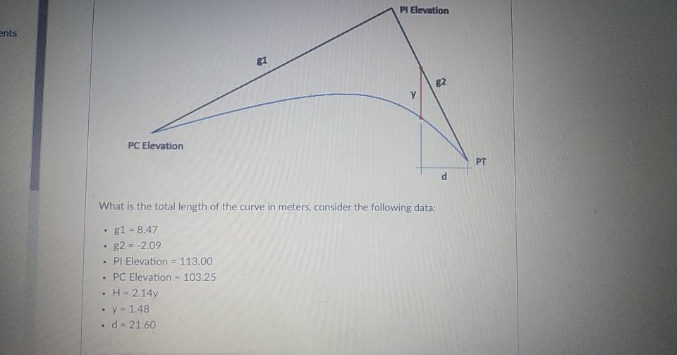 PI Elevation
ents
g1
82
PC Elevation
PT
What is the total length of the curve in meters, consider the following data:
g1 = 8.47
%3D
g2 = -2.09
PI Elevation = 113.00
%3D
PC Elevation = 103.25
H = 2.14y
• y = 1.48
d = 21.60
%3D
