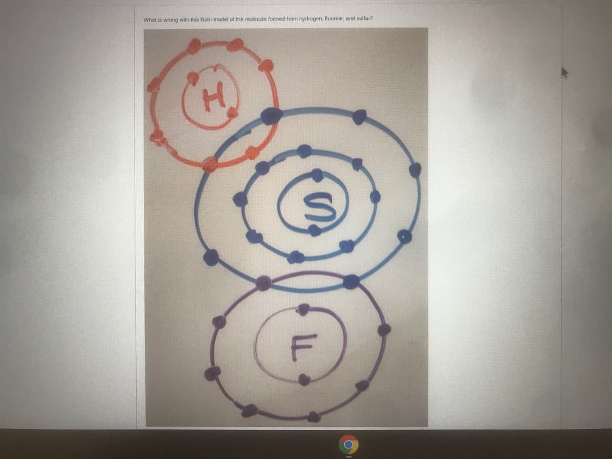 What is wrong with this Bohr model of the molecule fommed fram hydrogen, fluorine, and sulfur?
F
